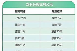 卡拉格谈利物浦更衣室奖项投票文化：禁止投给其他球队候选人